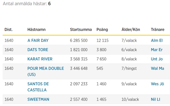 Skarmbild 2026 03 01 123822