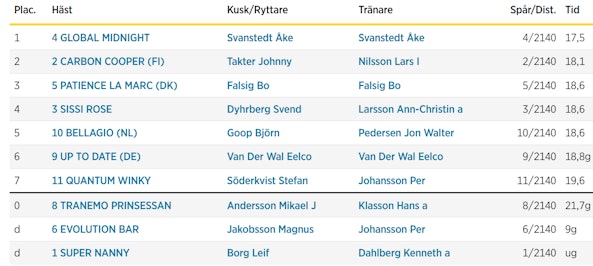 Skarmbild 2026 03 02 192240