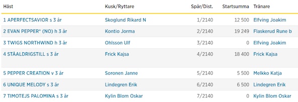 Skarmbild 2026 03 05 185146