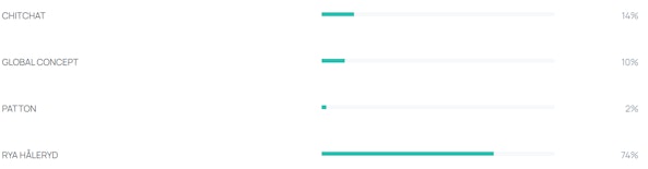 Skarmbild 2026 03 08 113837