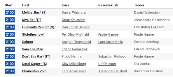 Skarmbild 2026 03 08 124630