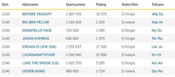 Skarmbild 2026 03 10 093642