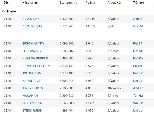 Skarmbild 2026 03 22 124257