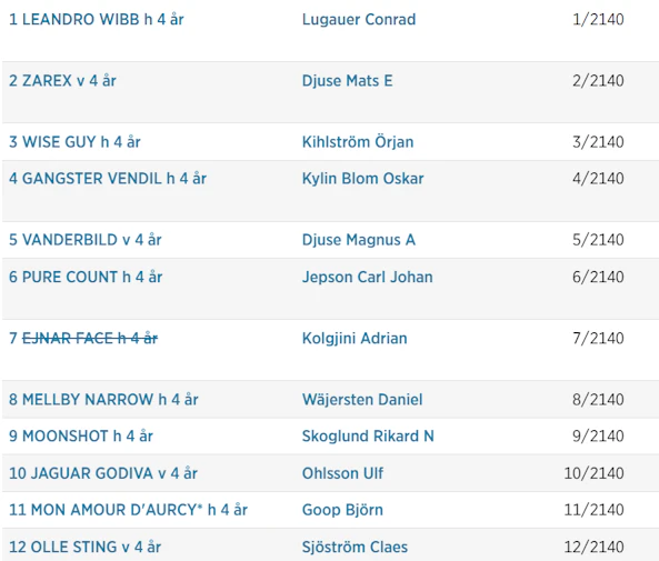 Skarmbild 2026 03 26 152223