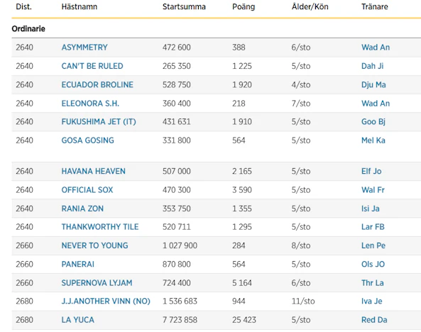 Skarmbild 2026 03 27 093804