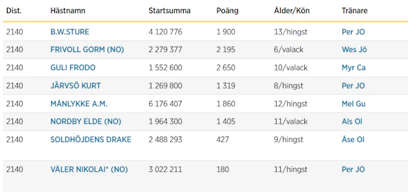 Skarmbild 2026 03 27 093926