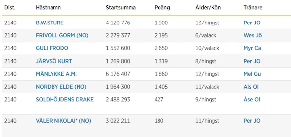 Skarmbild 2026 03 27 093926