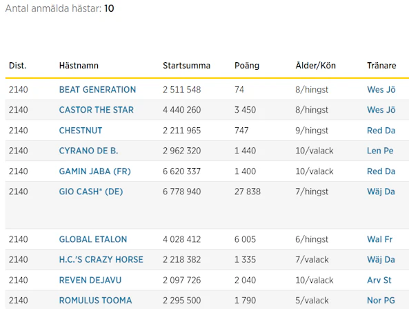 Skarmbild 2026 03 29 123600