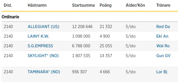 Skarmbild 2026 03 30 094717