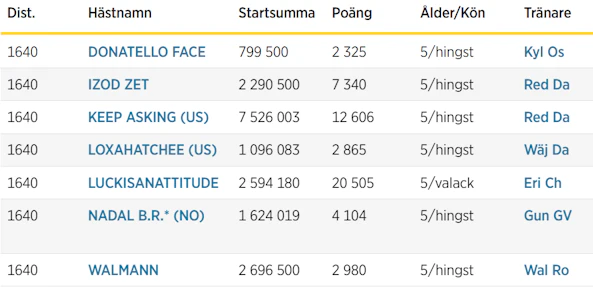 Skarmbild 2026 03 30 094730