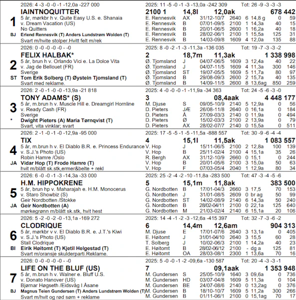 Skarmbild 2026 03 30 135704