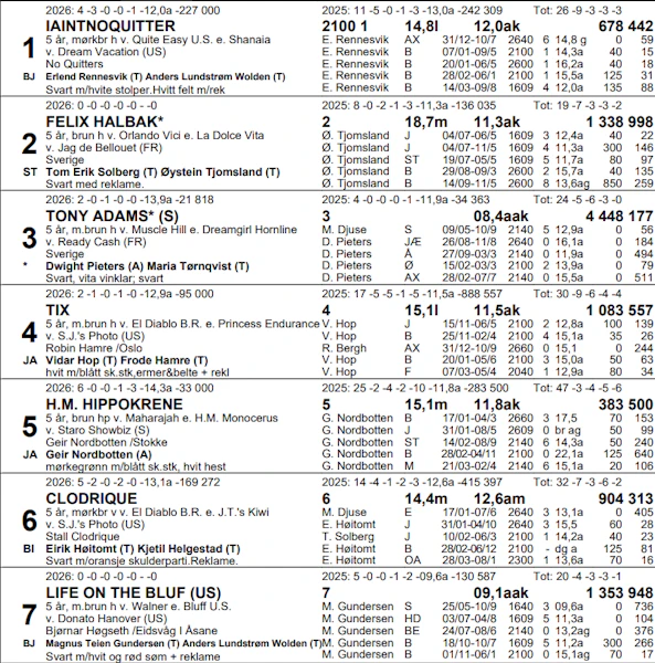 Skarmbild 2026 03 30 135704