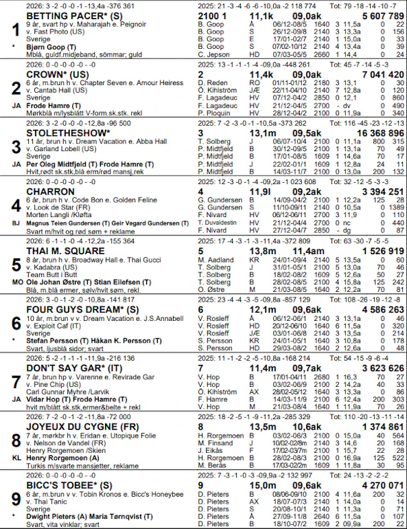 Skarmbild 2026 03 30 135749