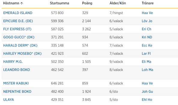 Skarmbild 2026 04 01 130626