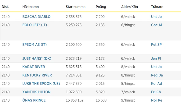 Skarmbild 2026 04 06 123719