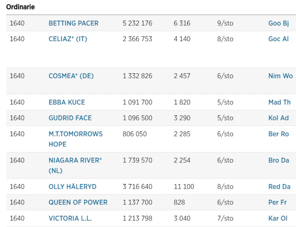 Skarmbild 2026 04 06 123806