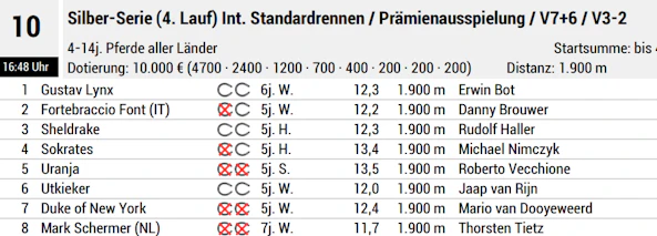 Skarmbild 2026 04 14 145858