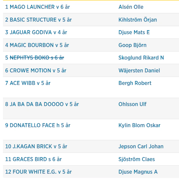 Skarmbild 2026 04 15 091839