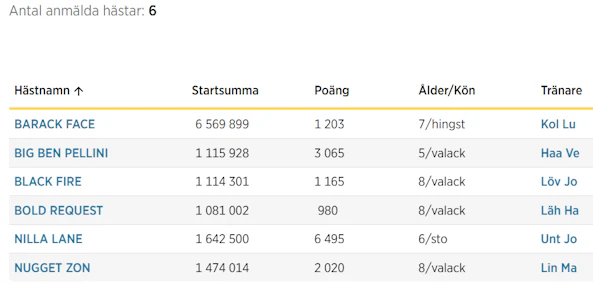 Skarmbild 2026 04 15 150221