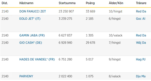 Skarmbild 2026 04 16 093517