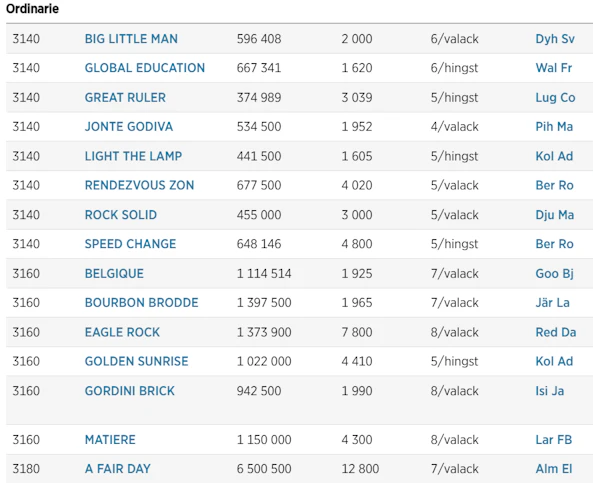 Skarmbild 2026 04 19 123530