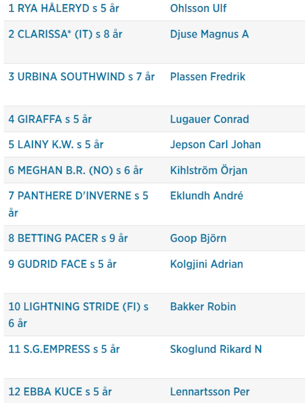 Skarmbild 2026 04 19 182847