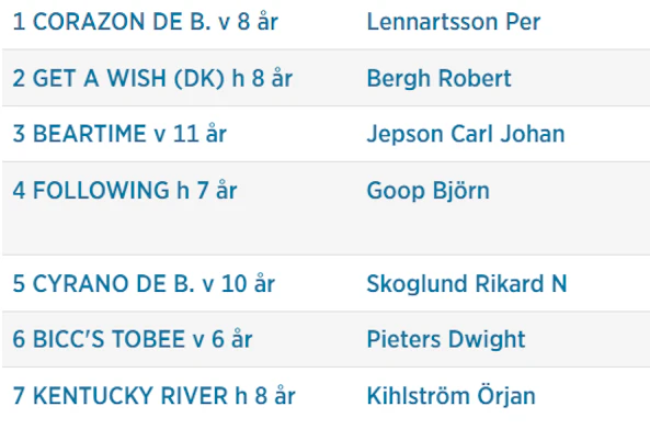 Skarmbild 2026 04 19 183653