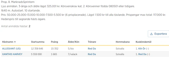 Skarmbild 2026 04 21 123311