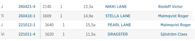 Skarmbild 2026 04 21 141021