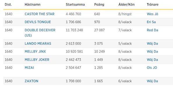 Skarmbild 2026 04 26 123915