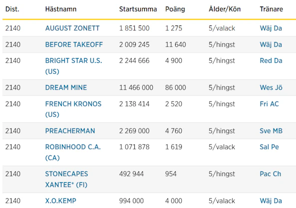 Skarmbild 2026 04 26 124007