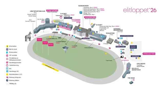 Elitloppet 2026 karta
