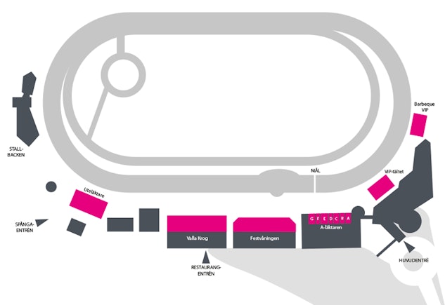 Solvalla Oversikt
