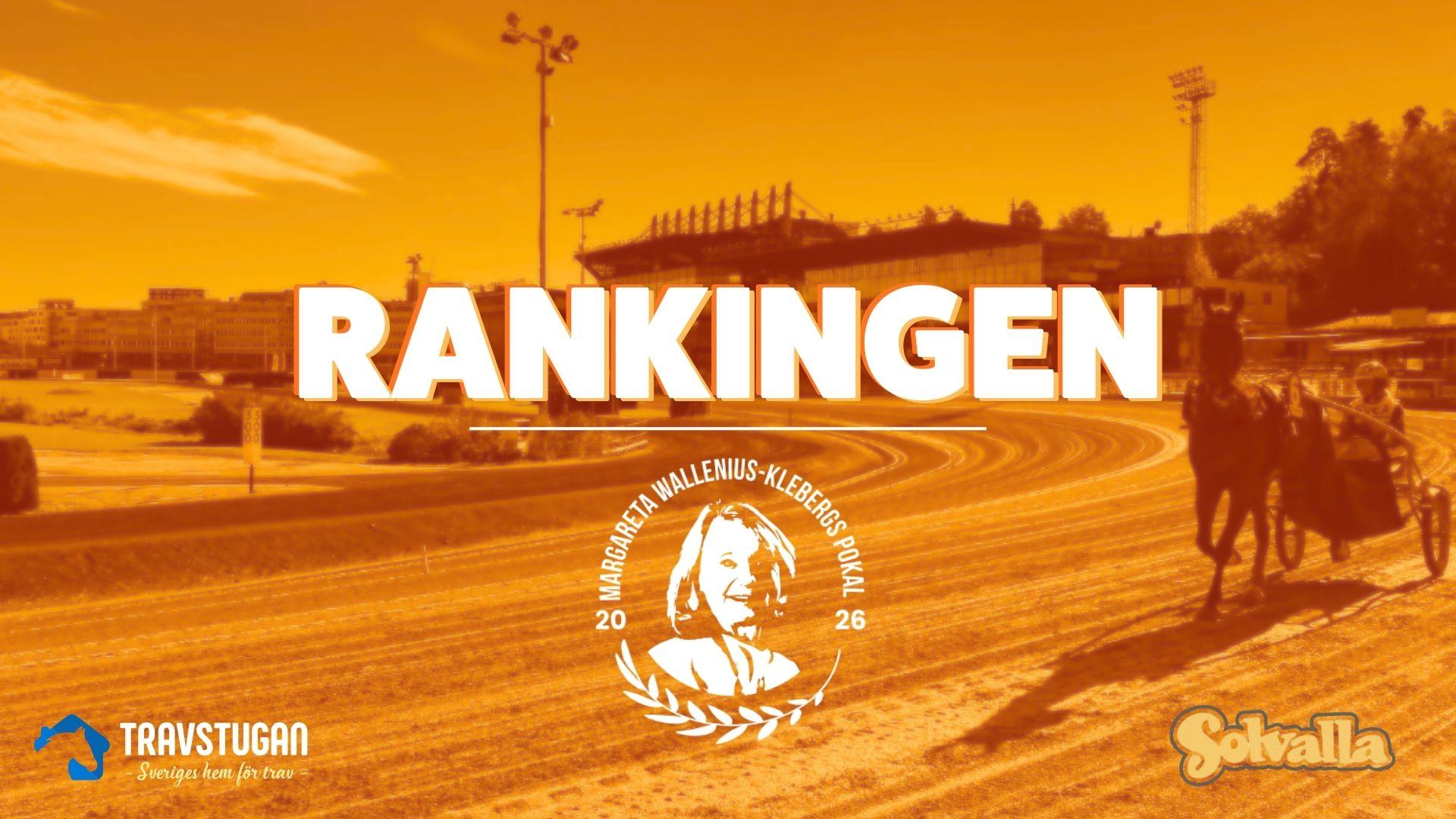 RANKINGENMWK