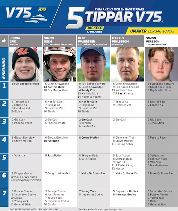 Skarmavbild 2025 05 05 kl 15 05 57