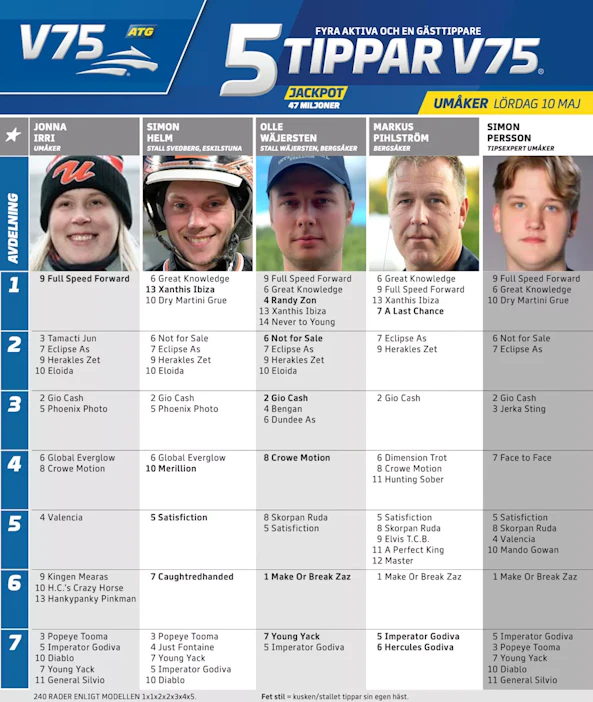 Skarmavbild 2025 05 05 kl 15 05 57