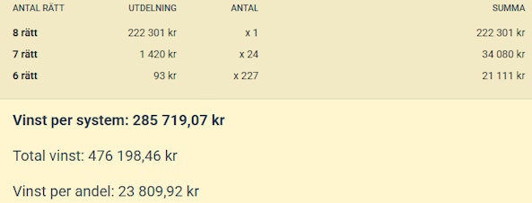 Skarmbild 2025 04 24 092222