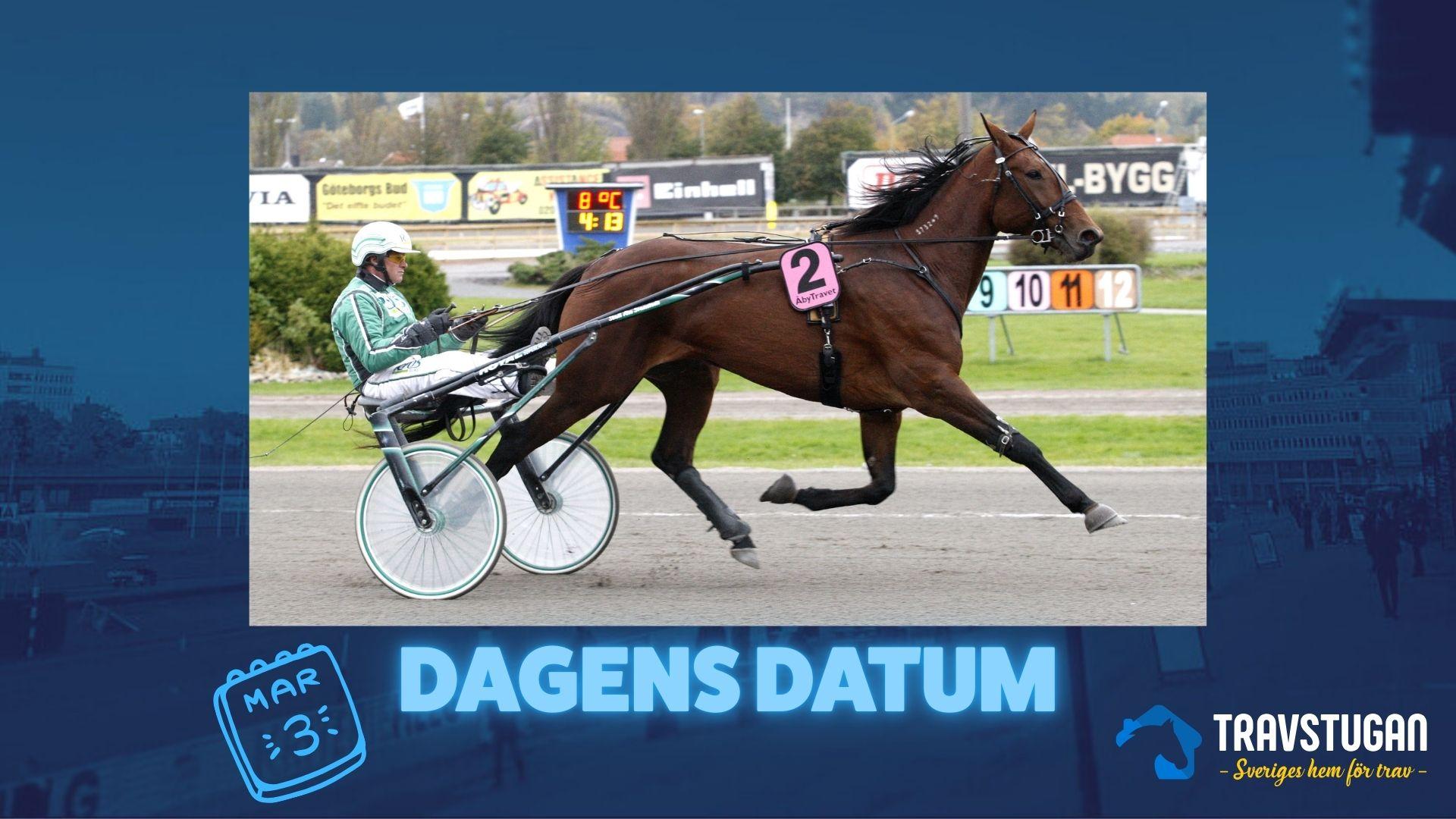 DAGENS DATUM: Segertåget inleddes